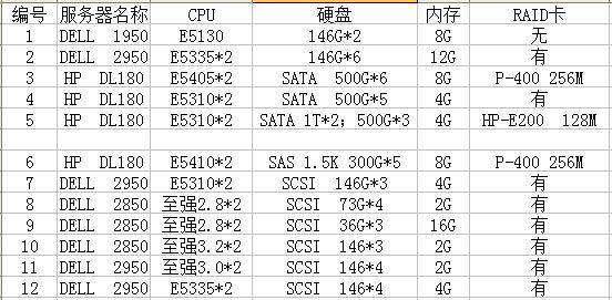 byb.cn